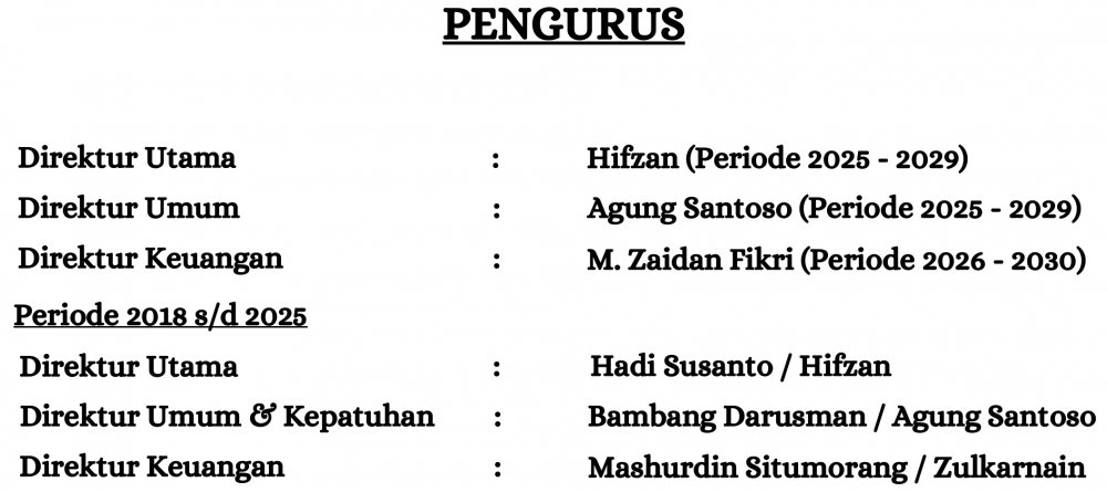 Pengurus 2026