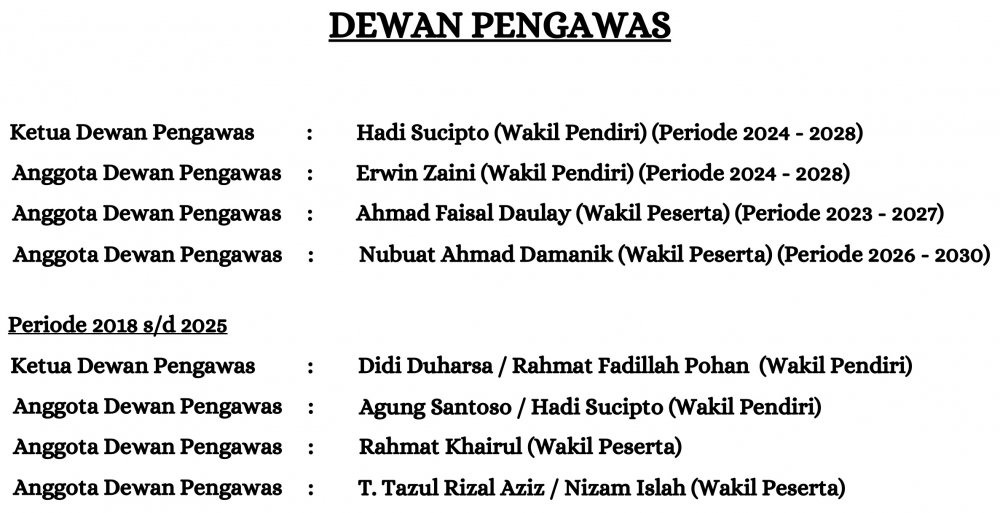 Dewas 2026
