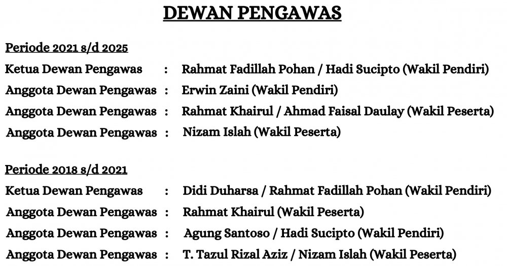 Dewas Baru